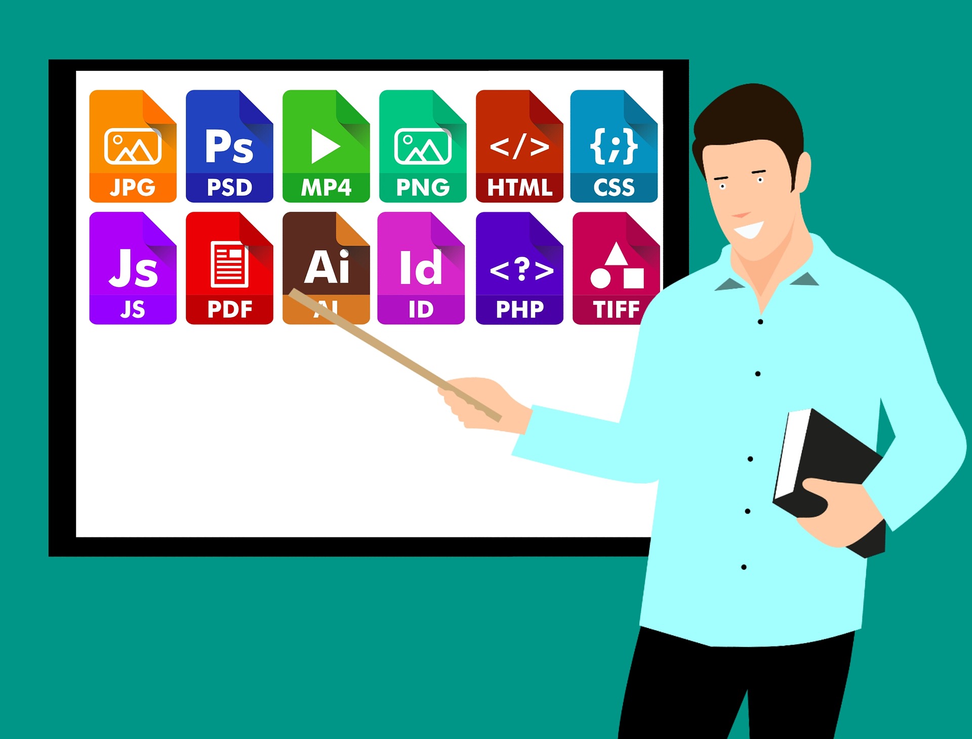 Different types of video presentations